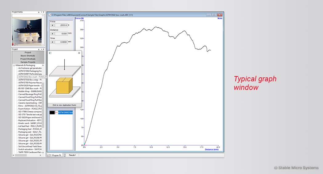 A graph will be displayed that shows the result of your sample deformation