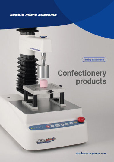 Confectionery products